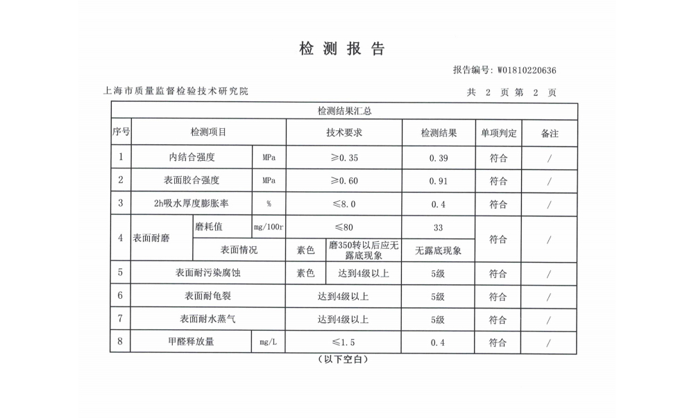 办公家具通过环保检测,现代办公家具定制