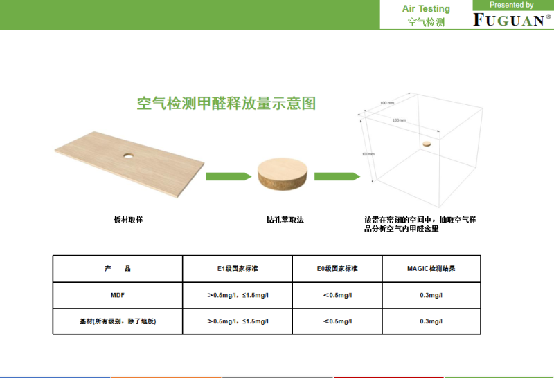 新澳门大门大全